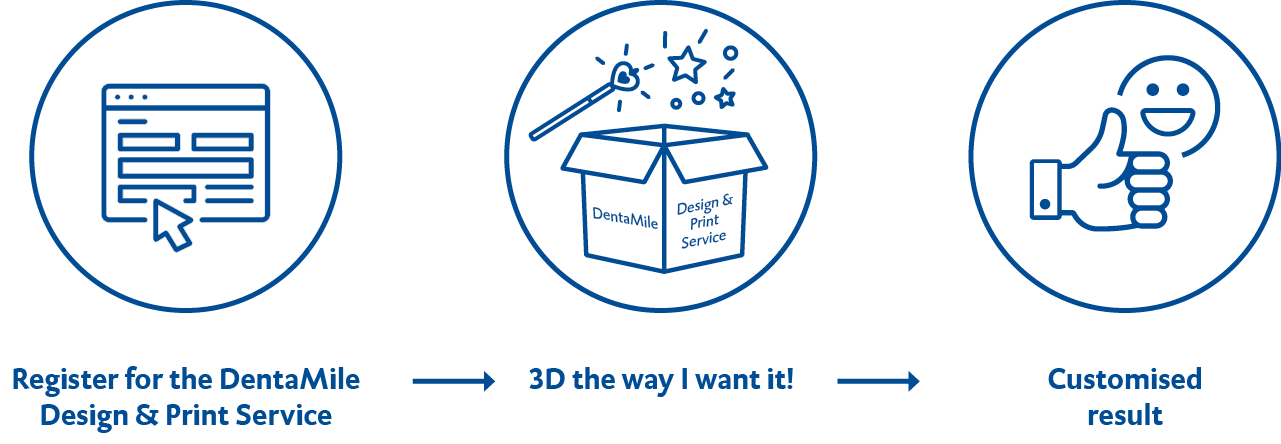 DentaMile Design & Print Service